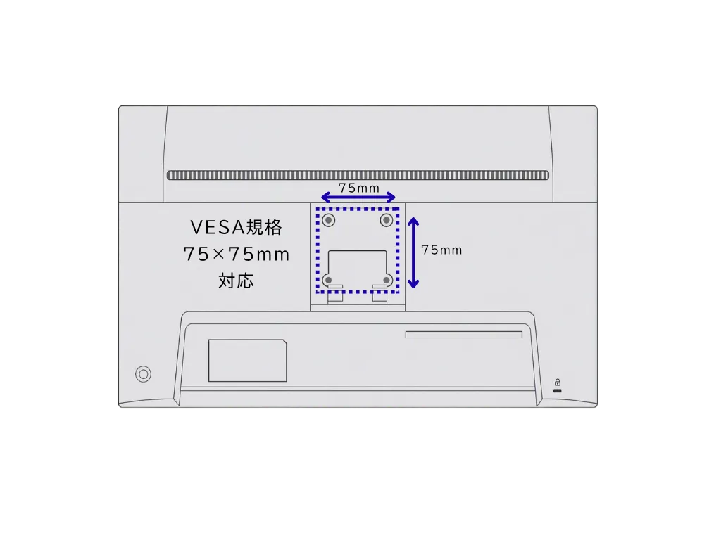 10_VESA規格