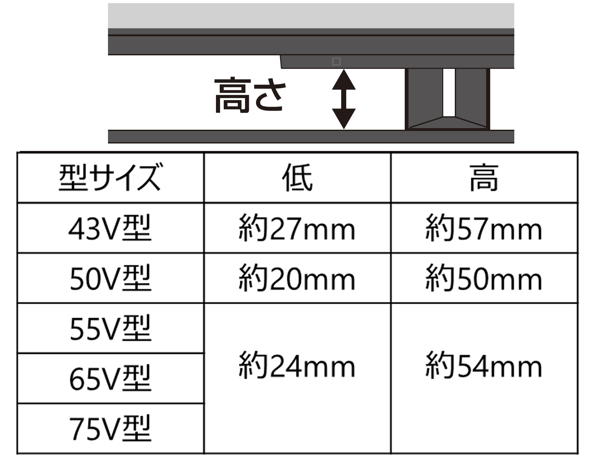 テレビスタンド高さサイズ_レグザ