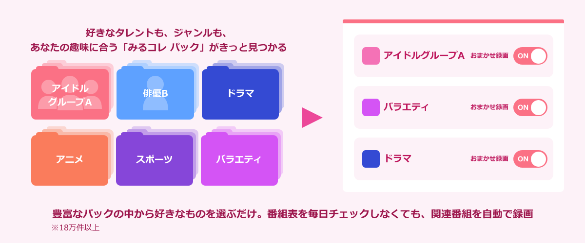 05-pack-record_0624