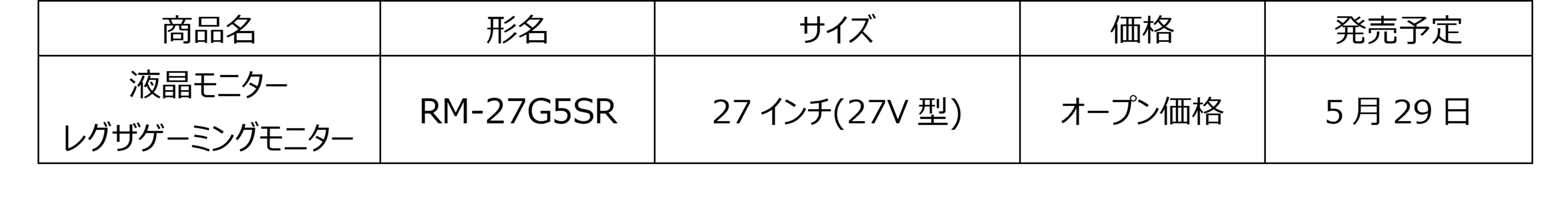 ゲーミングモニター価格