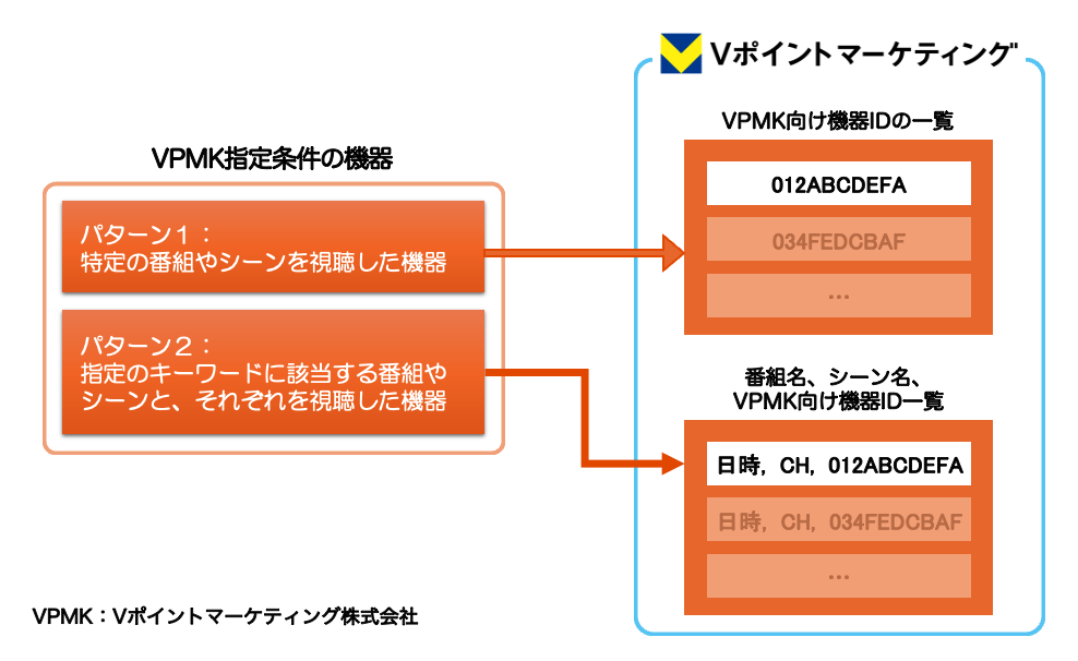 vpoint2_26