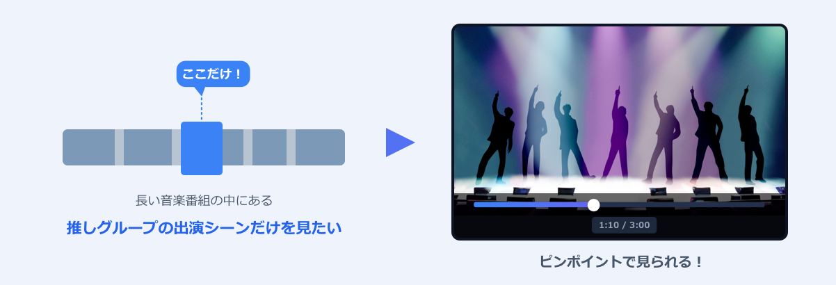 02-cm-pinpoint_0624